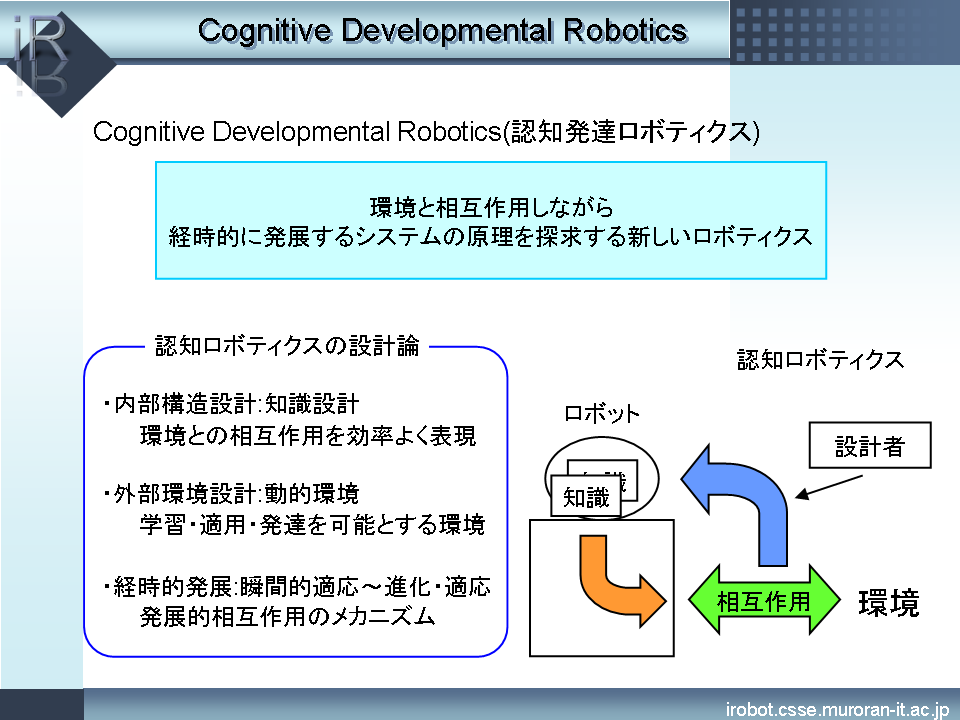 Cognitive Developmental Robotics.png