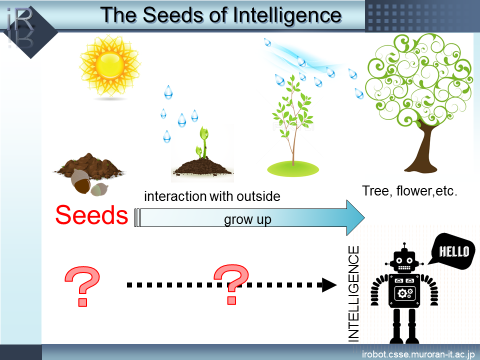 seed_of_intelligence.png