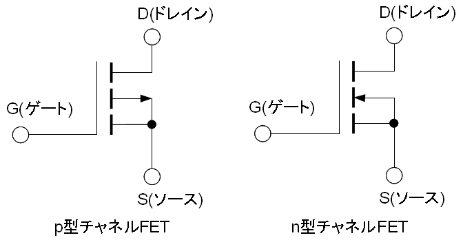 mos-fet